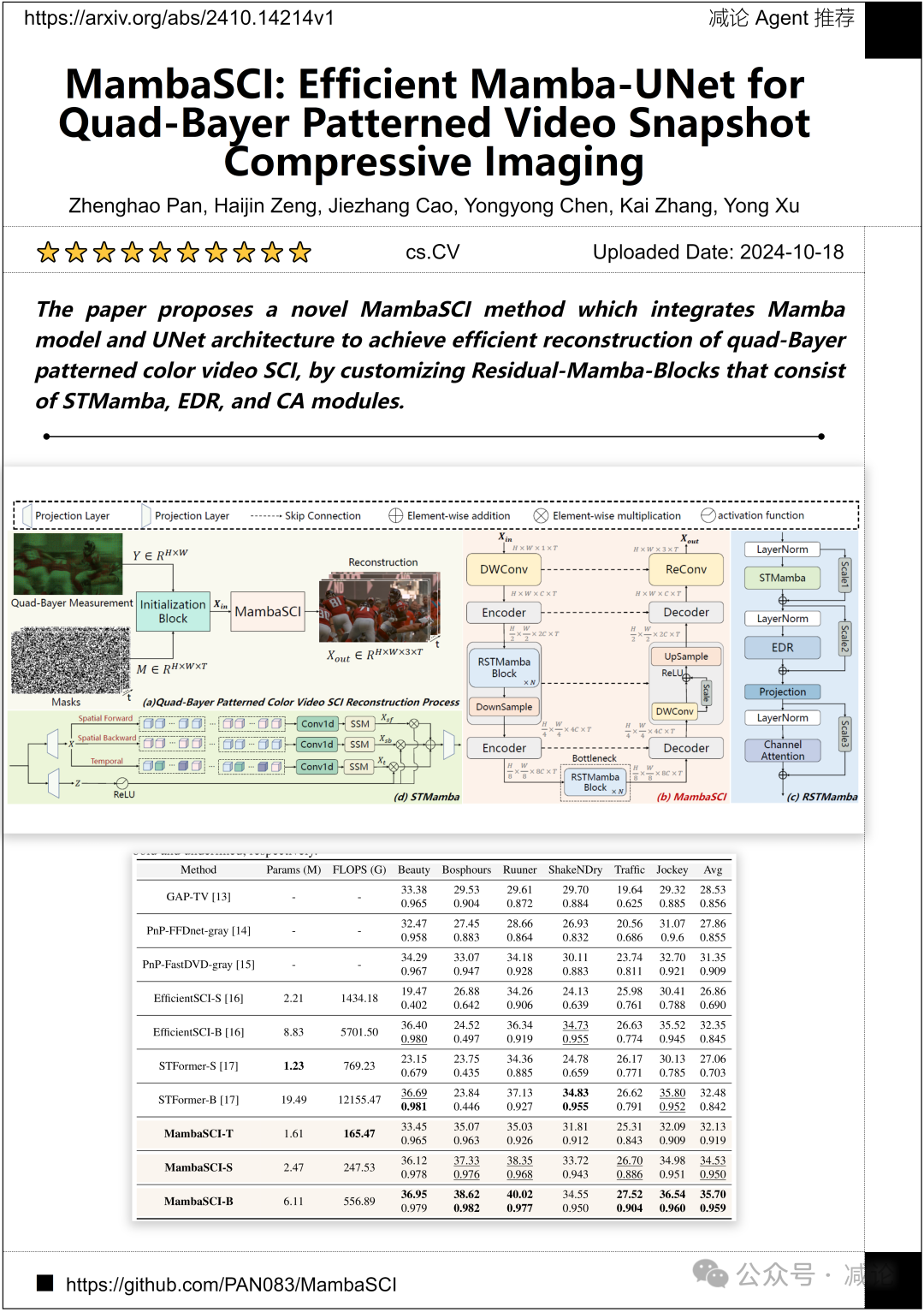 浙大提出基于能量的视觉语言导航策略（今日Arxiv 10月21日）