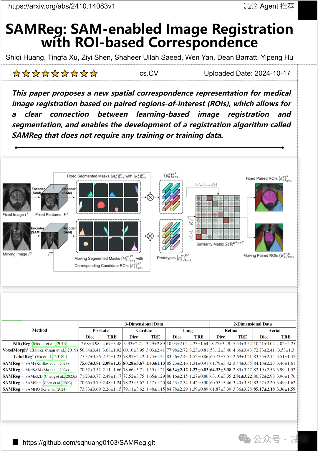 浙大提出基于能量的视觉语言导航策略（今日Arxiv 10月21日）