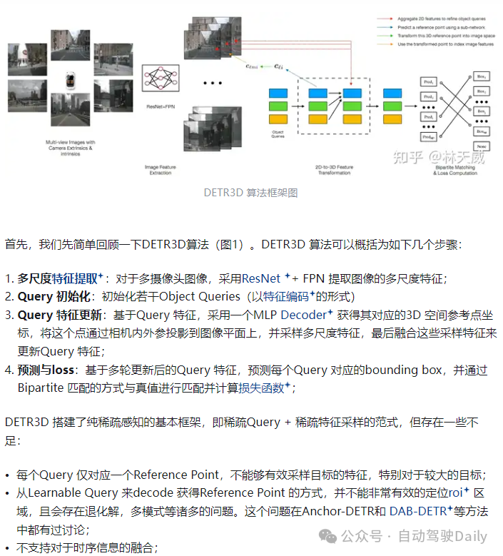 DETR->DETR3D->Sparse4D：走向长时序稀疏3D目标检测