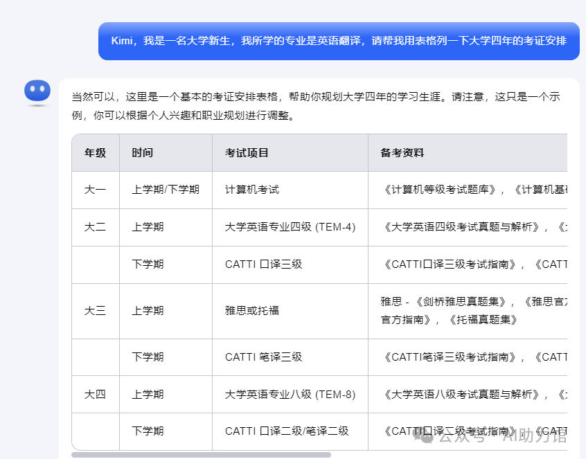 Kimi再放大招：@大学生们！Kimi陪你勇闯新学期 | 新功能值得试用，新特性赶快了解