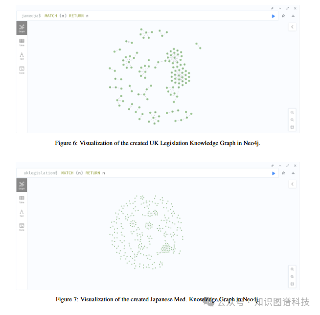 AGENTiGraph：一个交互式知识图谱平台驱动的基于私有数据多智能体系统 - 东京&耶鲁大学等最新研究