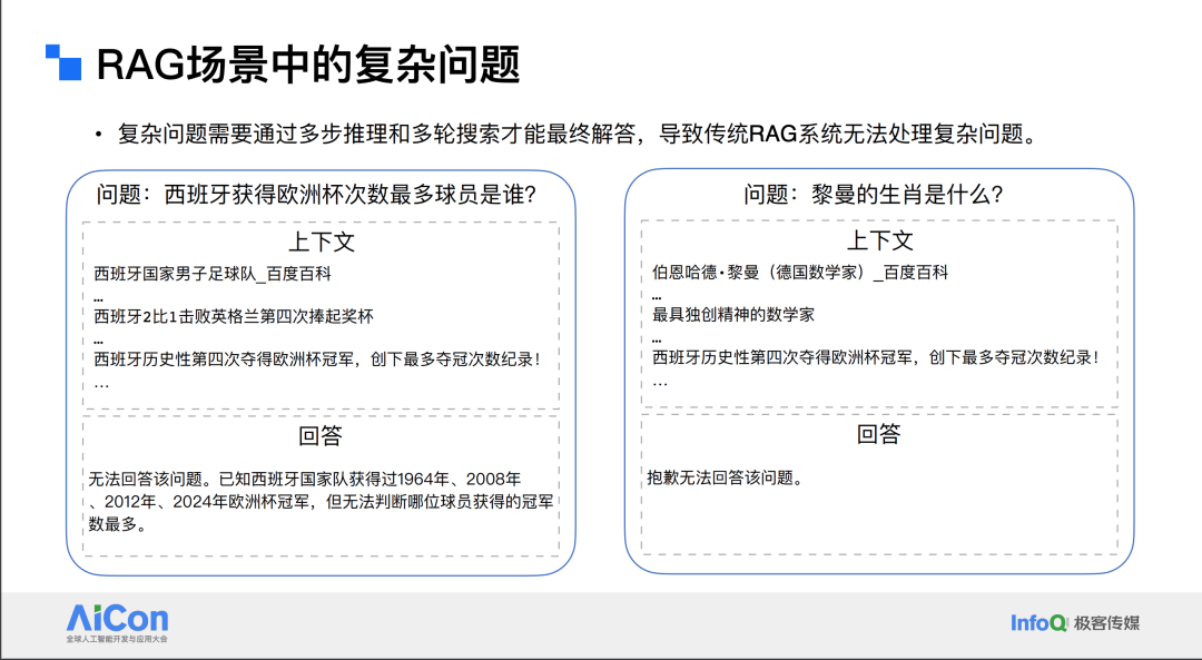 阿里云?AI?搜索?RAG?大模型优化实践