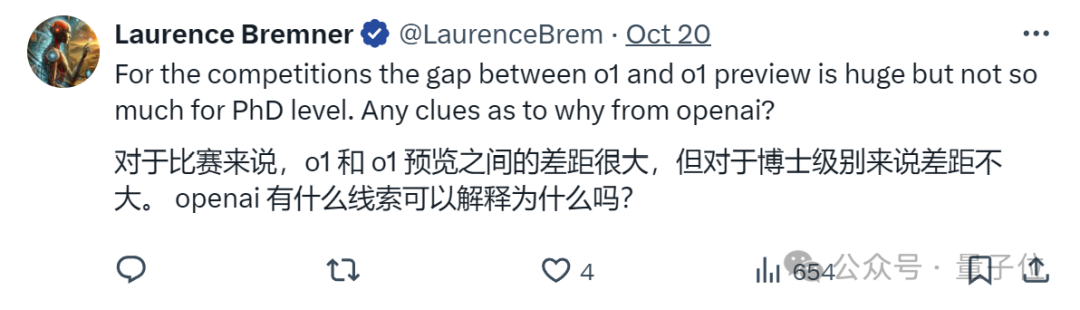 OpenAI满血版o1剧透：数学代码能力再破天花板，已开启测试评估