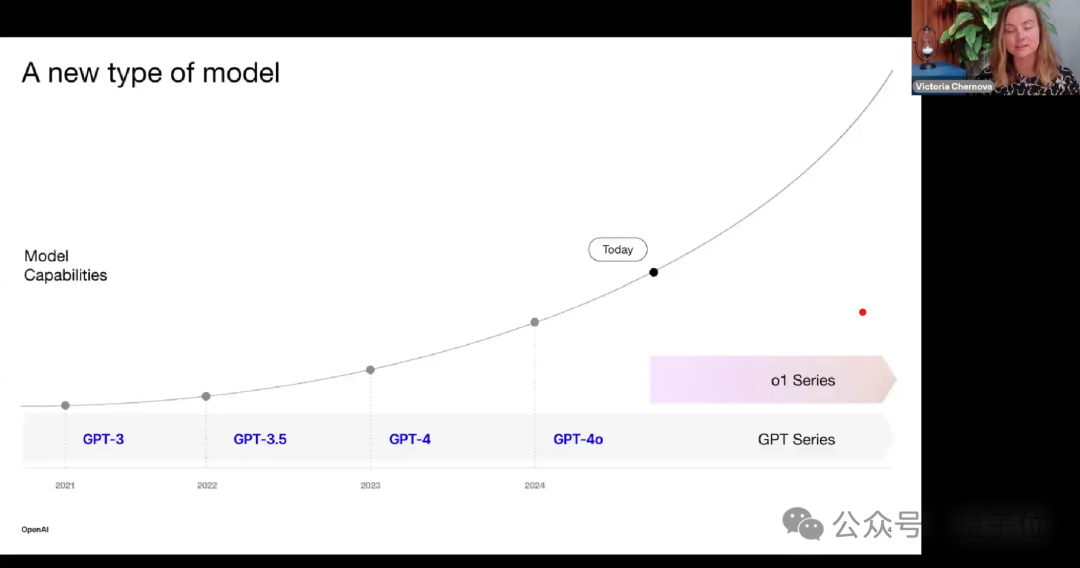 OpenAI满血版o1剧透：数学代码能力再破天花板，已开启测试评估