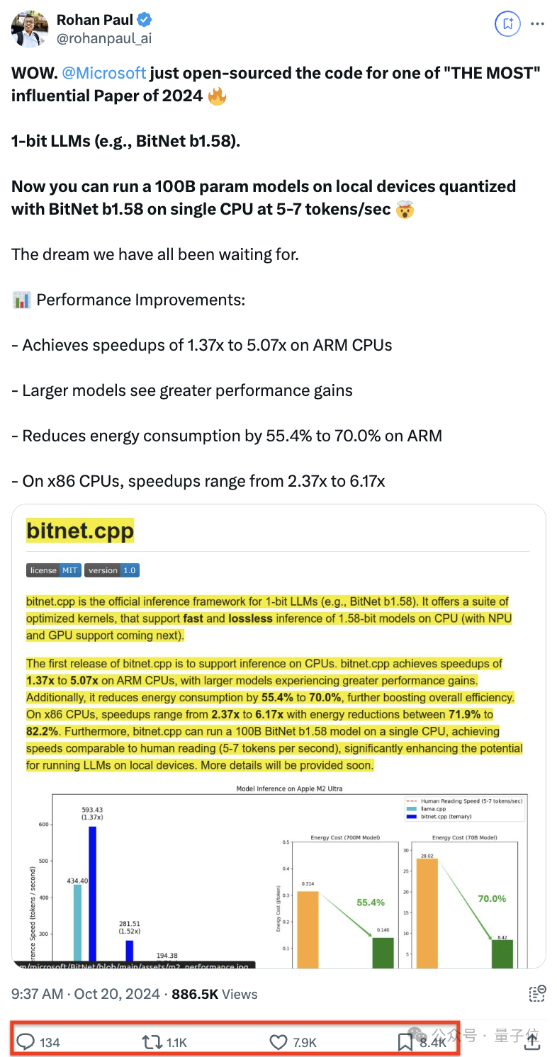 微软开源爆火1.58bit大模型推理框架！千亿参数模型量化后单CPU可跑，速度每秒5-7个token