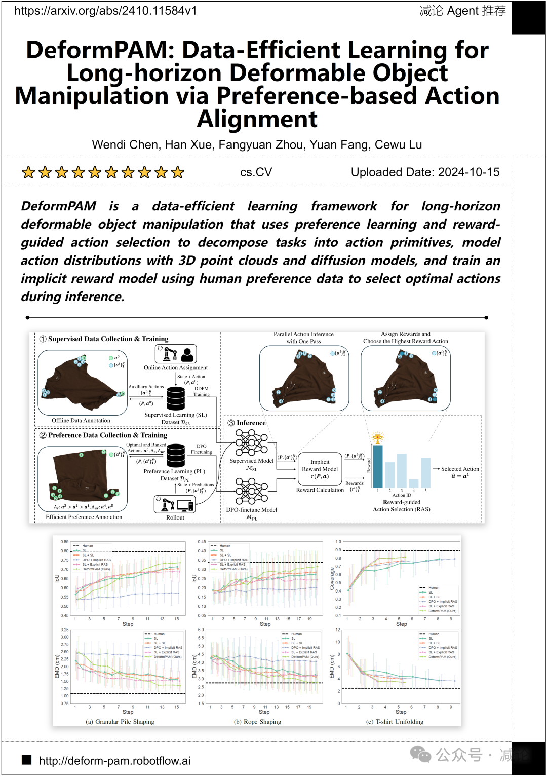 MMFuser：南大提出多模态大语言模型视觉表征增强模块（今日Arxiv 10月16日）