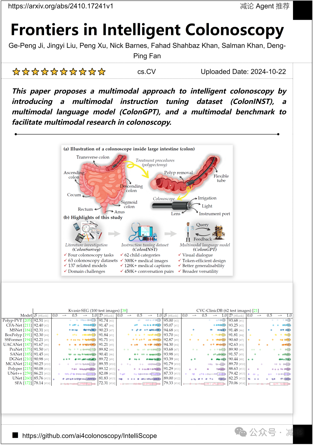 澳大利亚国立、南开团队推动结肠镜检查多模态研究（今日Arxiv 10月23日）