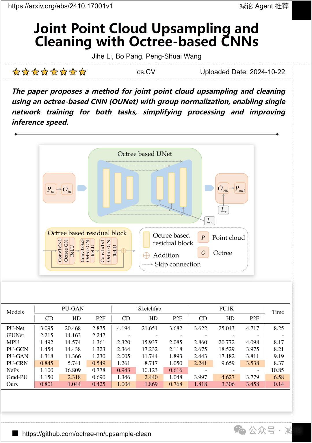 澳大利亚国立、南开团队推动结肠镜检查多模态研究（今日Arxiv 10月23日）