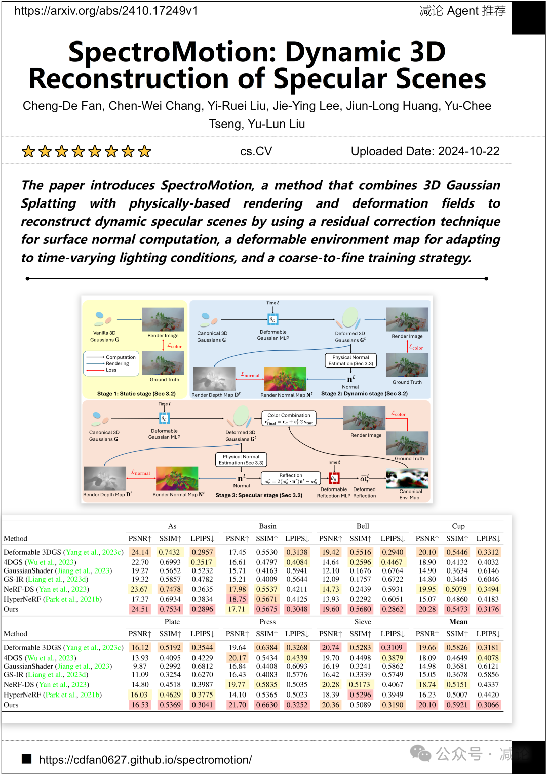 澳大利亚国立、南开团队推动结肠镜检查多模态研究（今日Arxiv 10月23日）