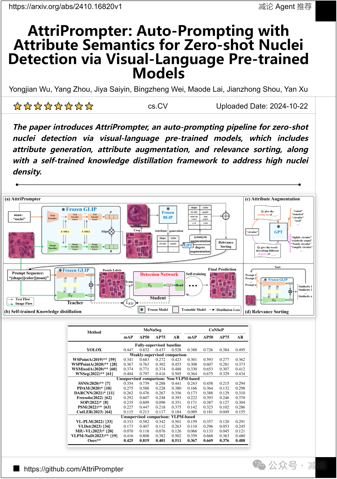 澳大利亚国立、南开团队推动结肠镜检查多模态研究（今日Arxiv 10月23日）