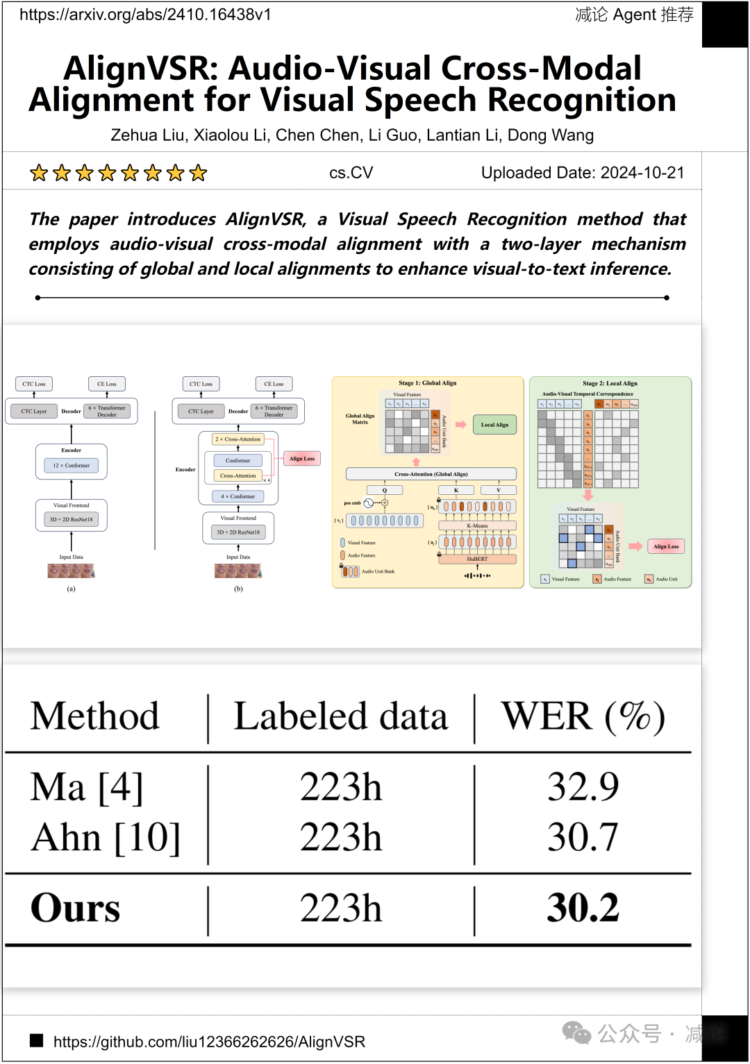 澳大利亚国立、南开团队推动结肠镜检查多模态研究（今日Arxiv 10月23日）