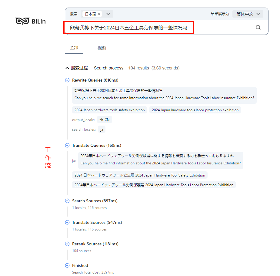 小白必看！3步教你用AI实现多国语言搜索，轻松获取全球信息！