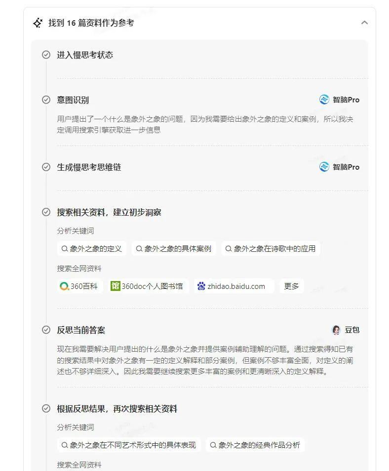 不敢相信！Kimi探索版的慢思考似乎超越OpenAI，用户直呼超级大脑！