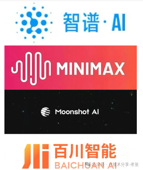 简单聊聊：智算中心相关的几个“名词和术语”
