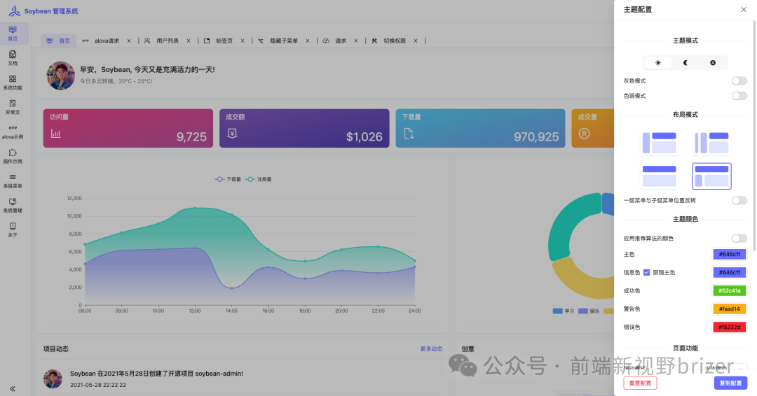 这个系统颜值这么高，我都舍不得开发