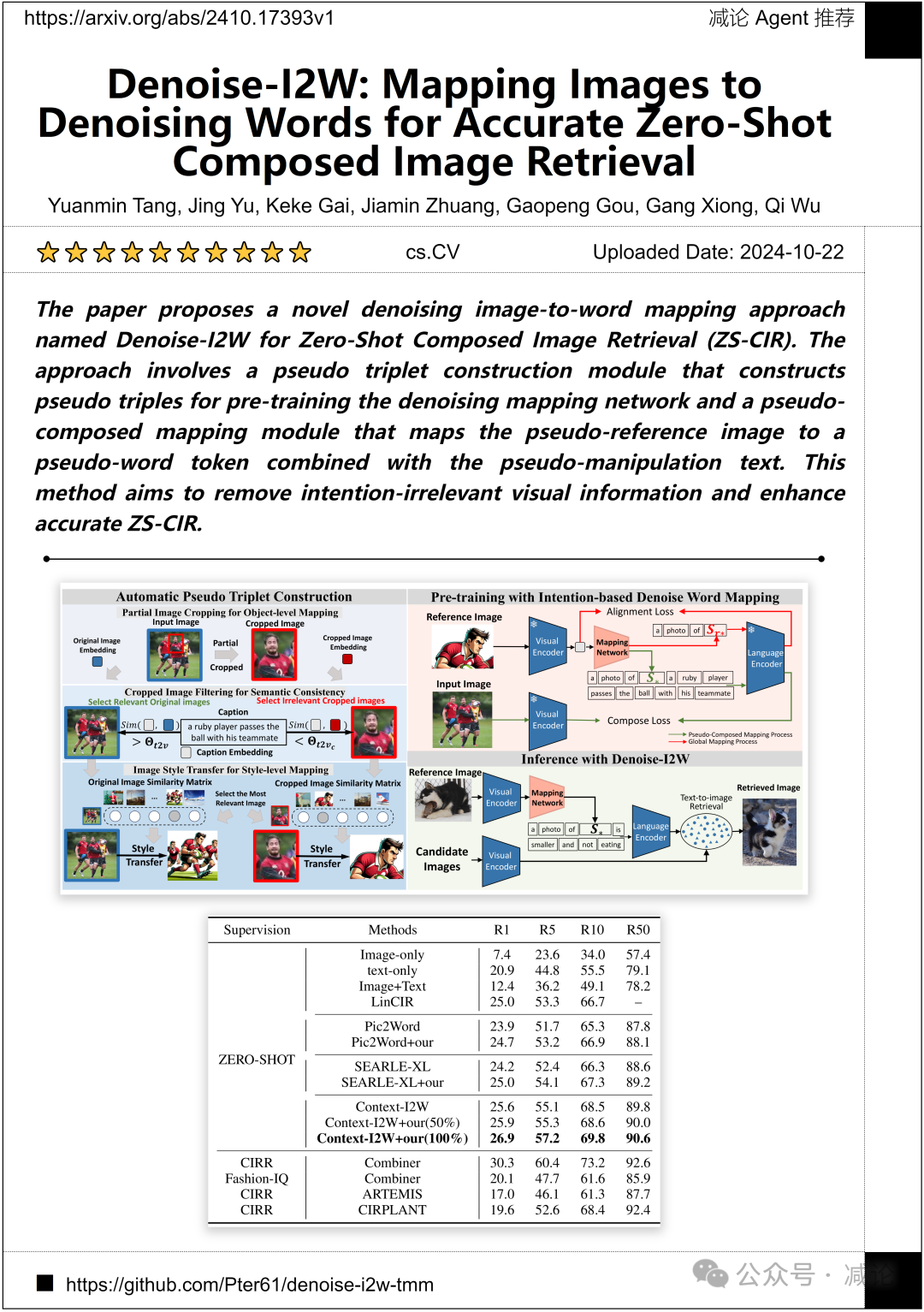 华中科大提出R-CoT生成高质量几何推理数据（今日Arxiv 程序员节）