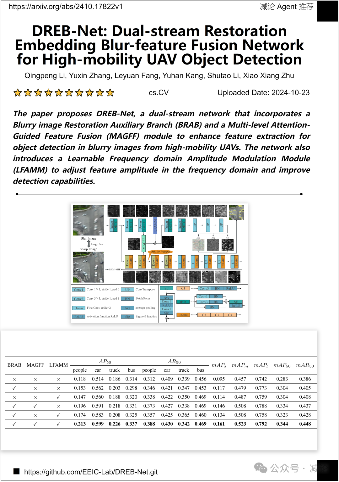 华中科大提出R-CoT生成高质量几何推理数据（今日Arxiv 程序员节）