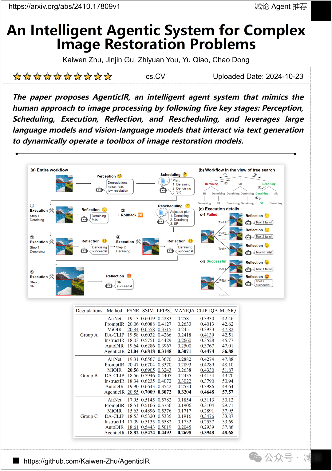 华中科大提出R-CoT生成高质量几何推理数据（今日Arxiv 程序员节）