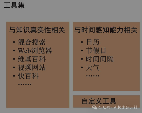 Agent实战：基于大模型的Agent技术框架开发实战