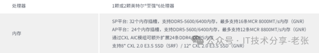 看Intel至强6服务器新品发布的几点思考