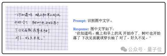 开源模型突破原生多模态大模型性能瓶颈，上海AI Lab代季峰团队出品