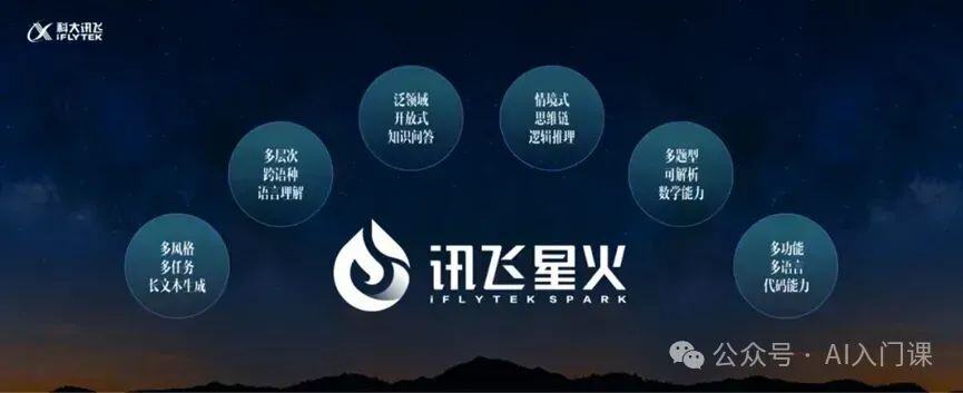 AI能帮大学老师做些啥？ | 从ChatGPT到豆包详细应用实例