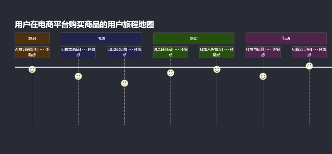 写不好提示词？1分钟上手Kimi“提示词专家”，让你瞬间变高手！