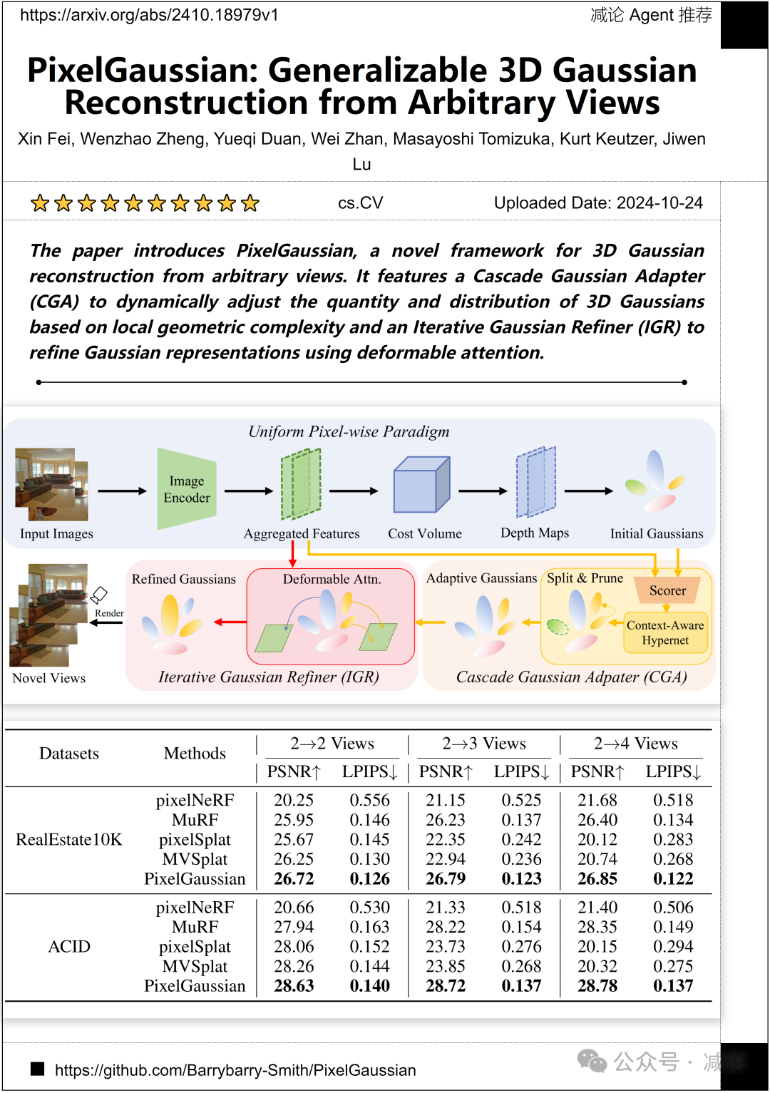 Framer：浙大提出交互式点轨迹帧插值算法（今日Arxiv 10月25日）