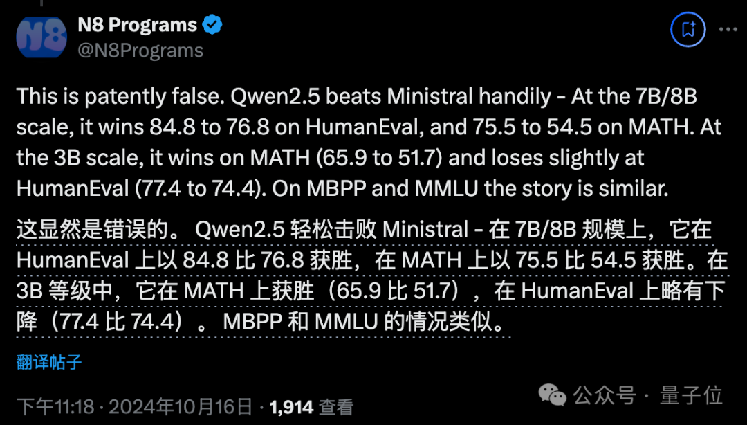 不敢对比阿里Qwen2.5，Mistral“最强小模型”陷争议，欧洲的OpenAI也不Open了