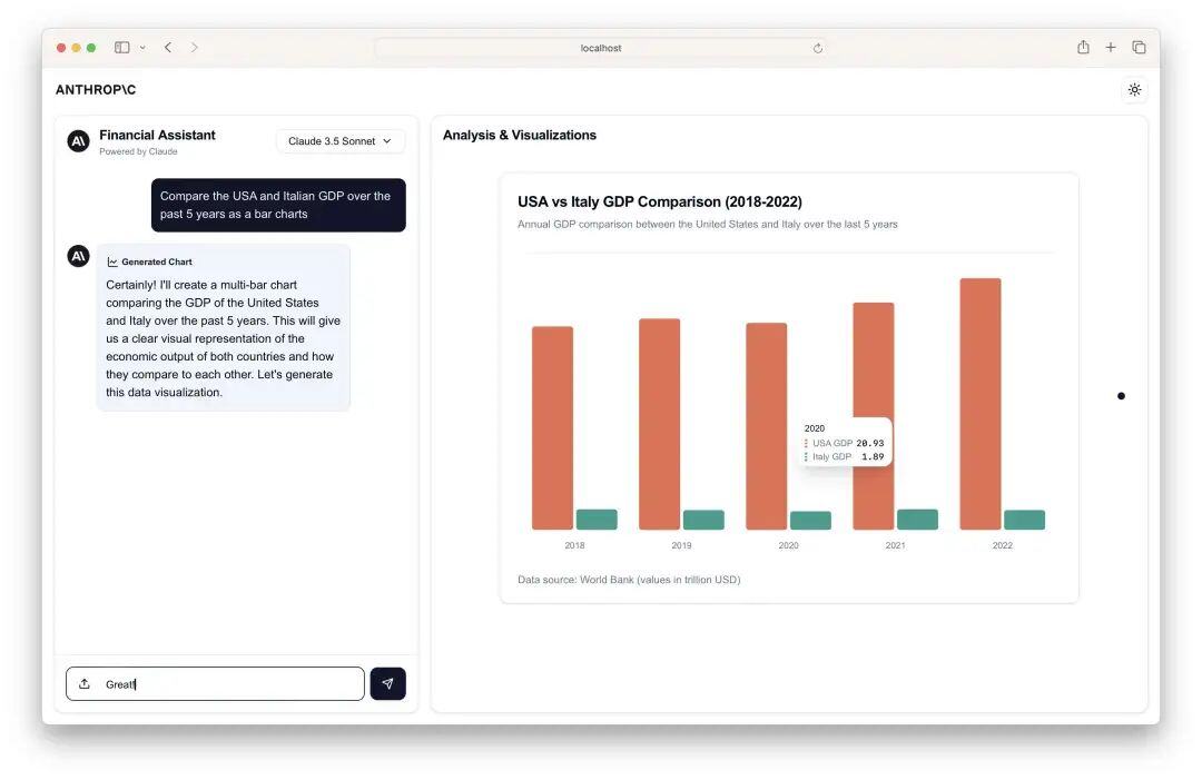 Claude Financial Data Analyst：基于Claude的金融数据分析工具！免费开源！