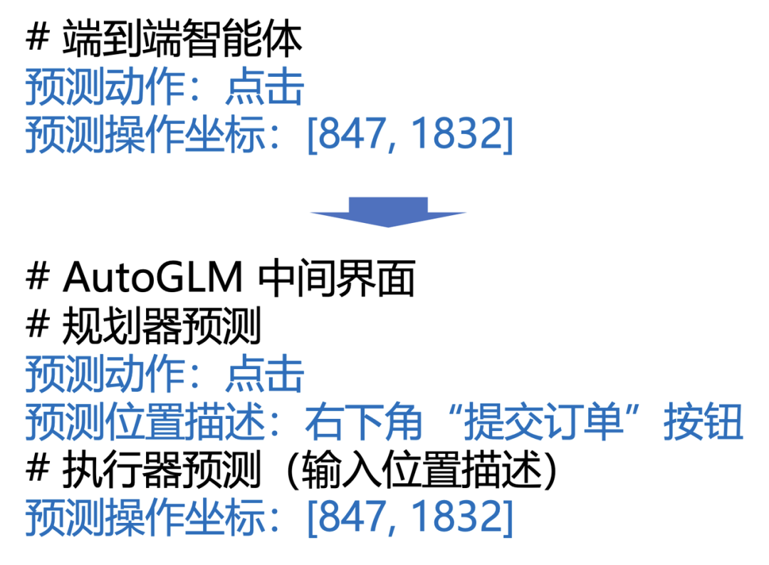 交互大变革｜智谱情感语音、AutoGLM带来的范式变化