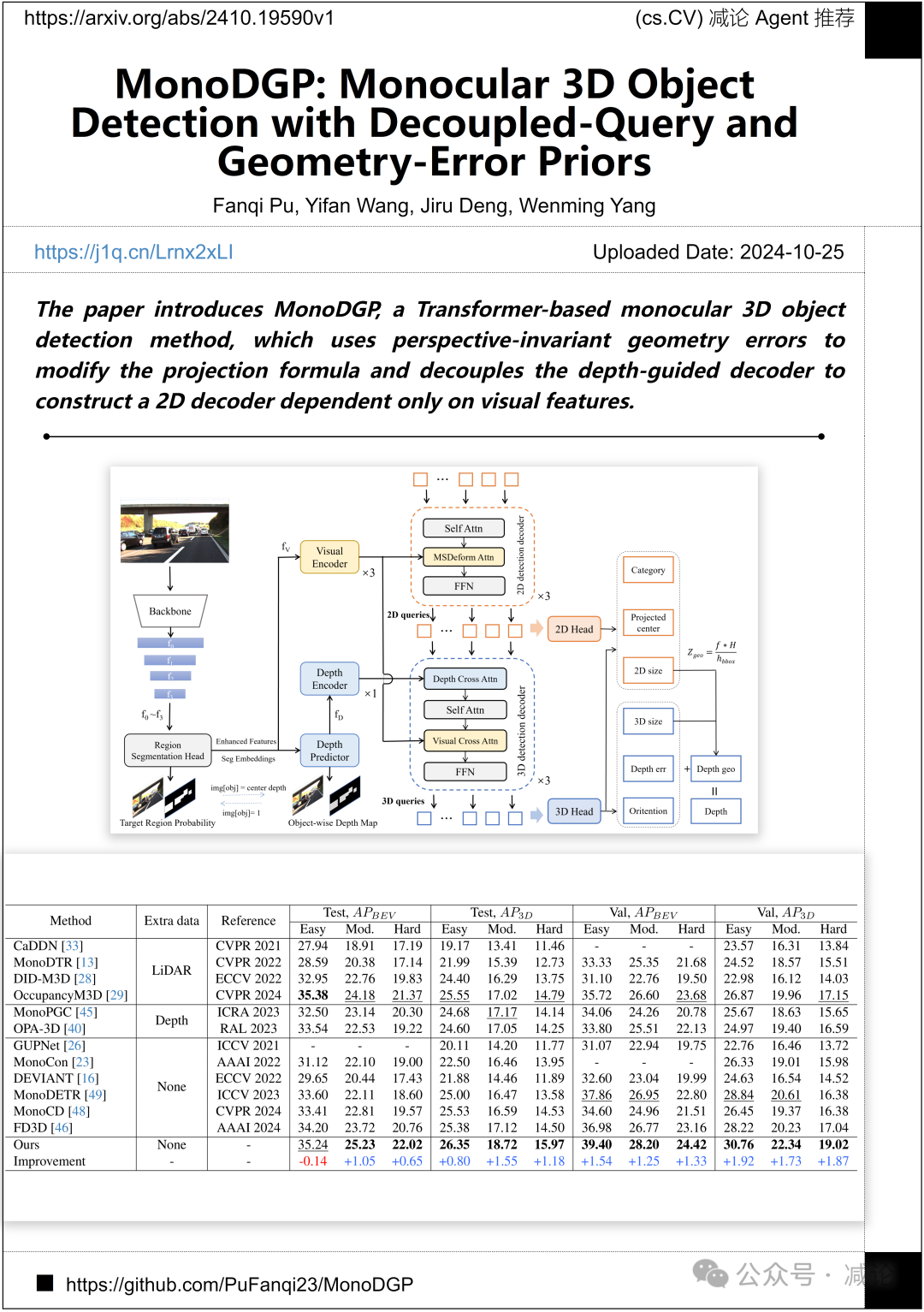 Bohr科研助手今日上线，带你了解论文细节！（今日Arxiv 10月28日）