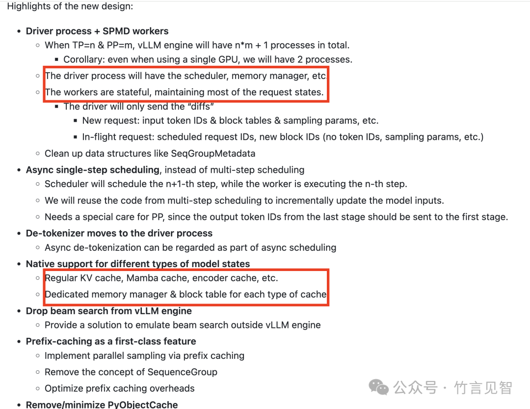 The State of vLLM 2024