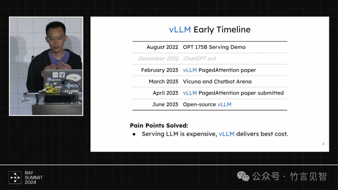 The State of vLLM 2024
