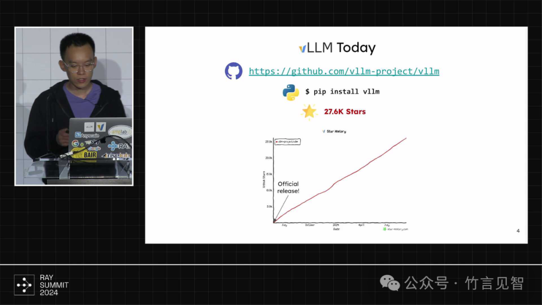 The State of vLLM 2024