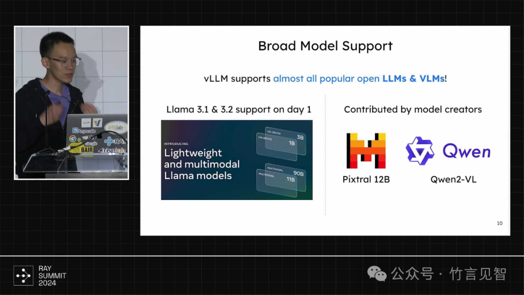 The State of vLLM 2024