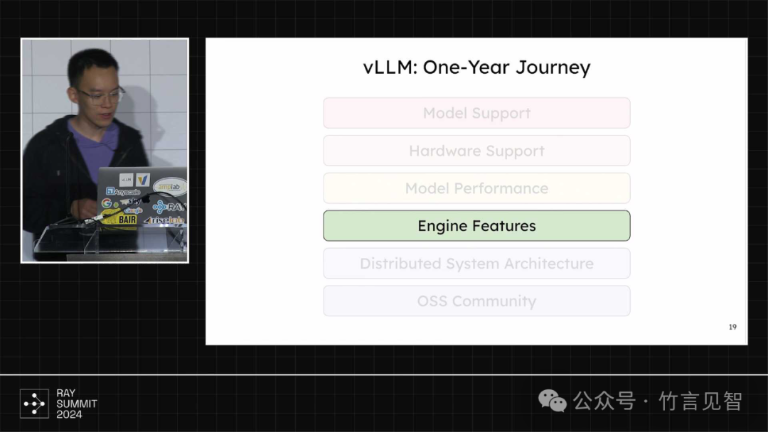 The State of vLLM 2024
