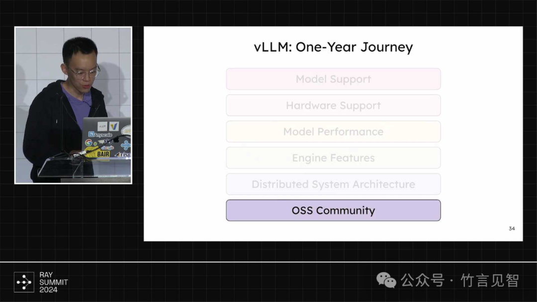 The State of vLLM 2024
