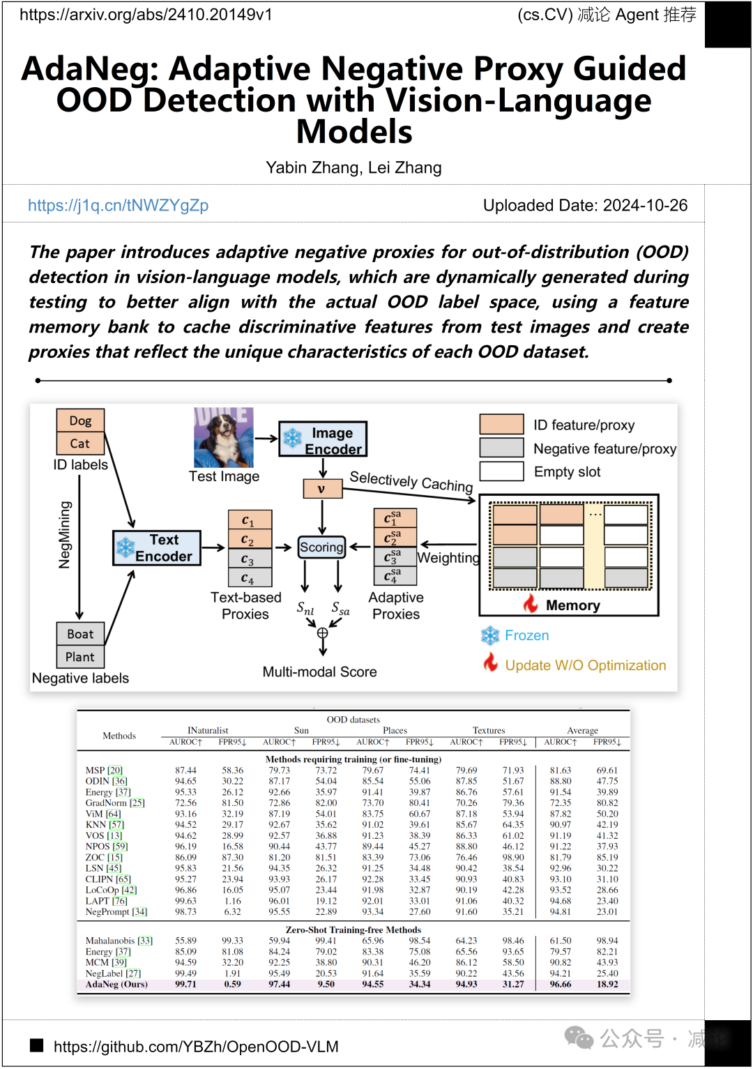 【10月29日Arxiv】浙大提出OmniSep全模态声音分离框架