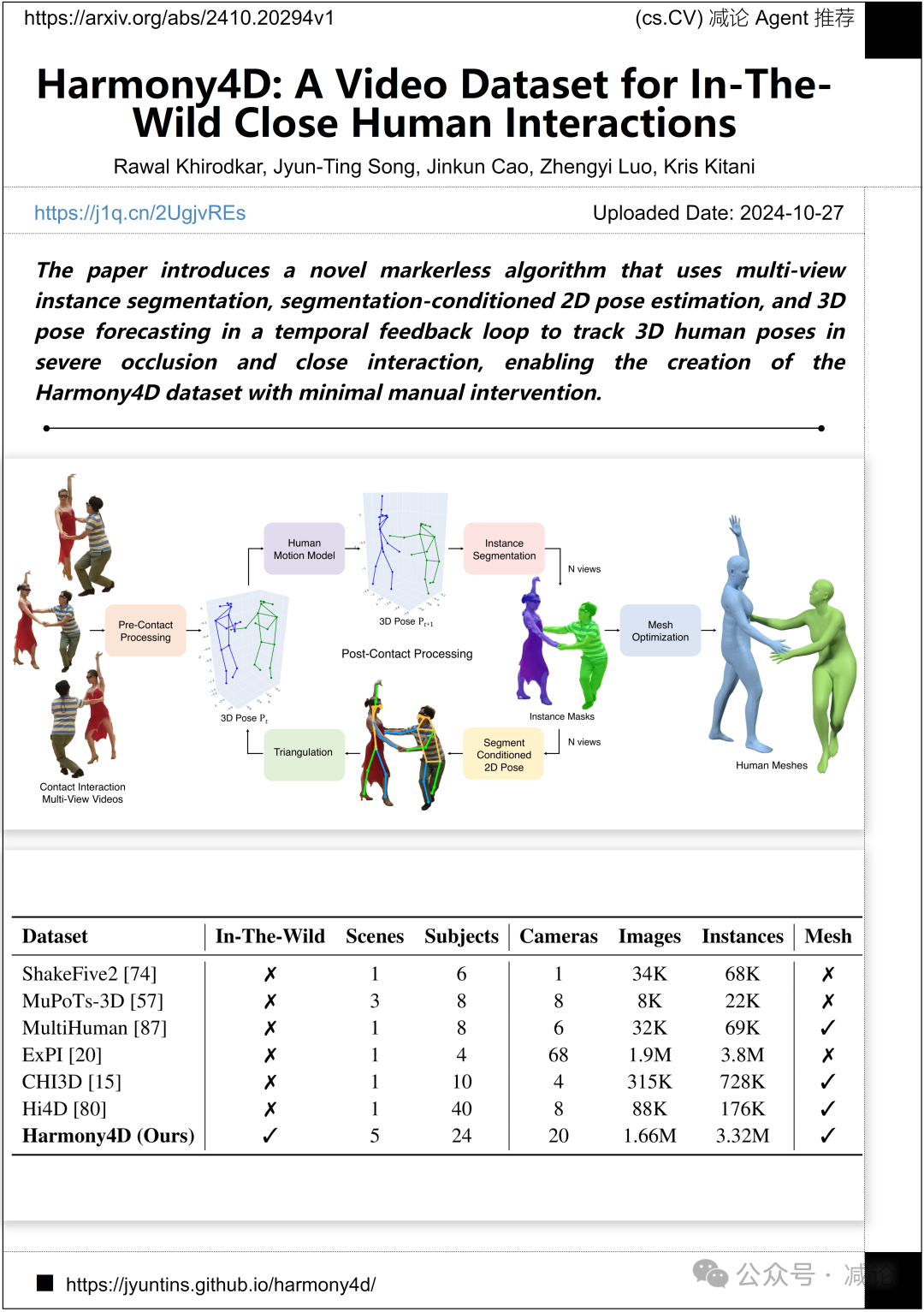 【10月29日Arxiv】浙大提出OmniSep全模态声音分离框架