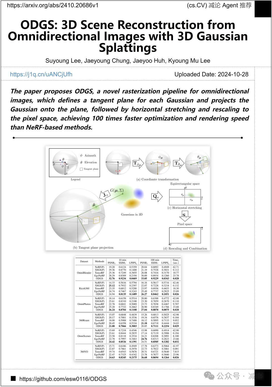 【10月29日Arxiv】浙大提出OmniSep全模态声音分离框架