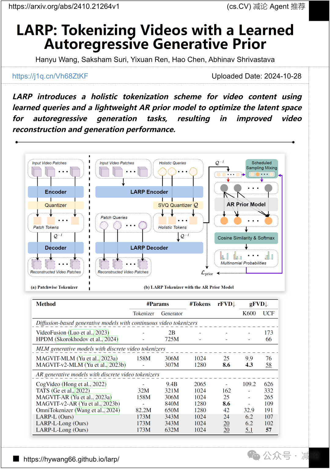 【10月29日Arxiv】浙大提出OmniSep全模态声音分离框架