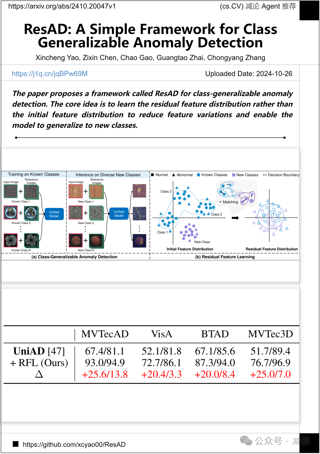 【10月29日Arxiv】浙大提出OmniSep全模态声音分离框架