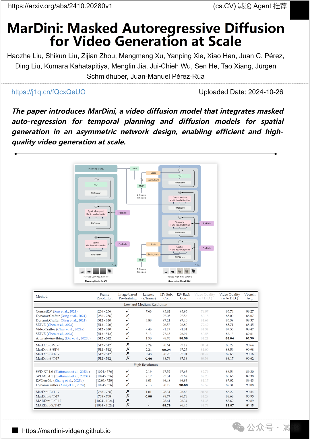 【10月29日Arxiv】浙大提出OmniSep全模态声音分离框架