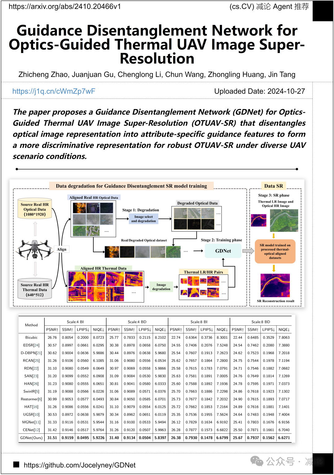 【10月29日Arxiv】浙大提出OmniSep全模态声音分离框架