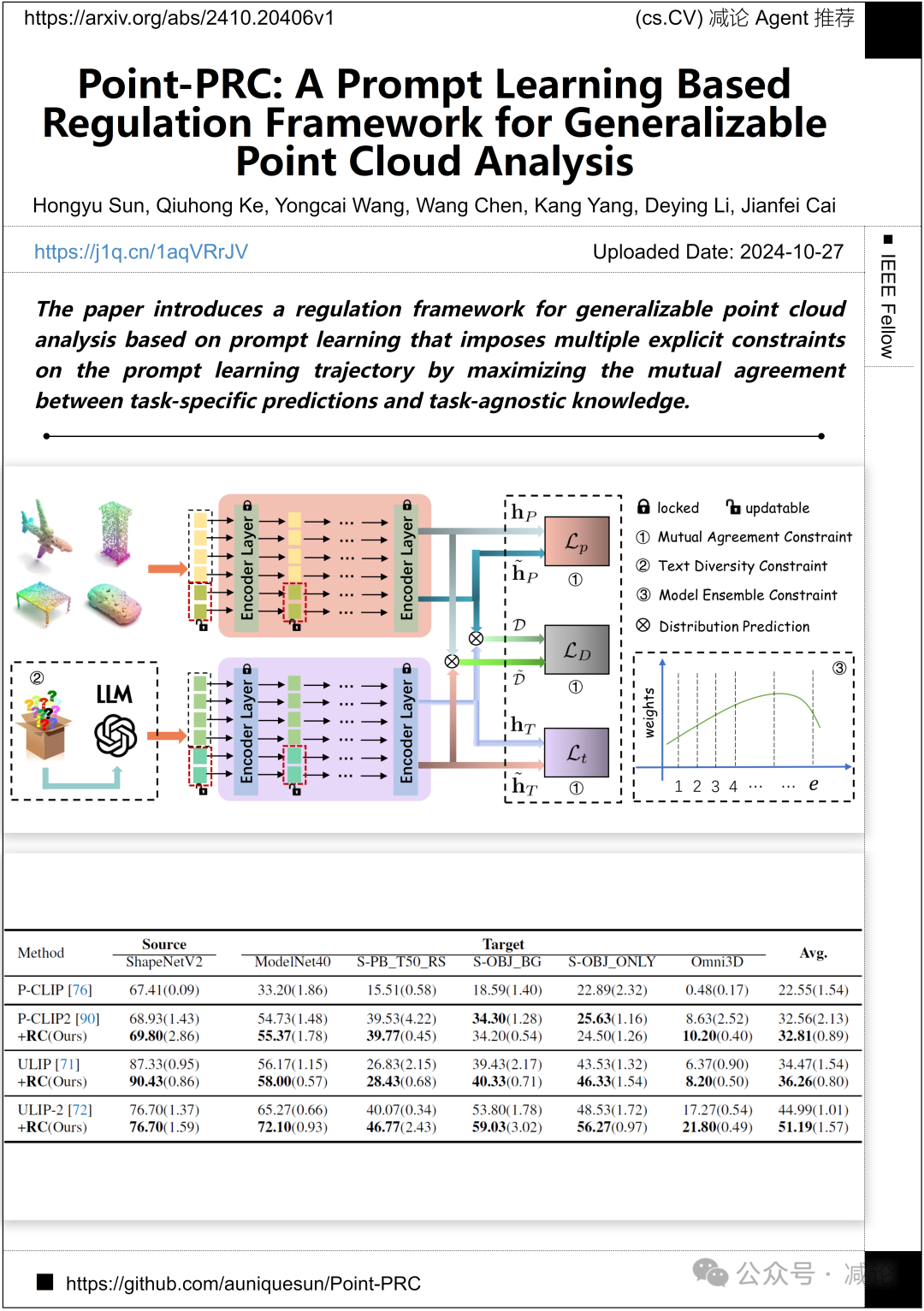 【10月29日Arxiv】浙大提出OmniSep全模态声音分离框架