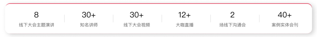 产品经理怎样利用大模型时代月入 10W+？