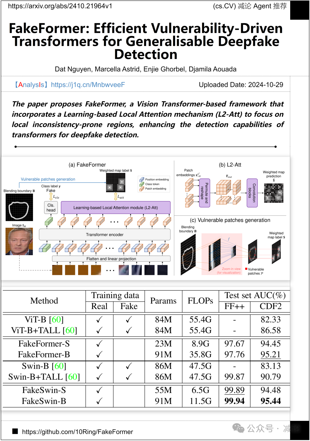 【10.30-arXiv】华中科大提出Senna自主驾驶系统