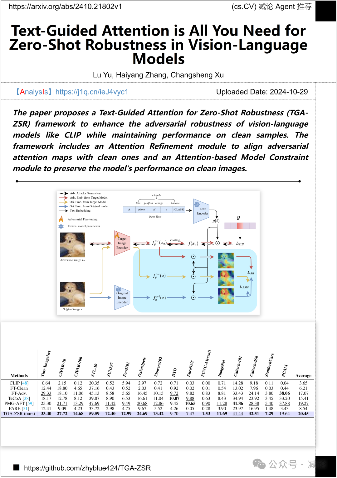 【10.30-arXiv】华中科大提出Senna自主驾驶系统
