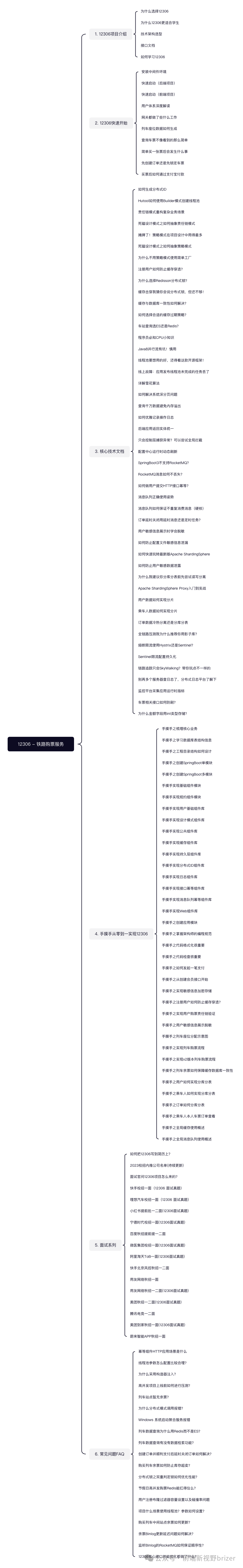 看懂这个直接收割大厂offer